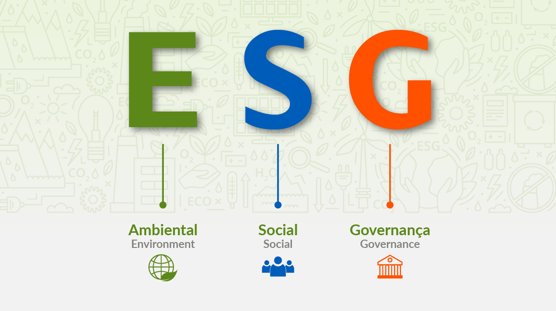 imagem com informações sobre ESG